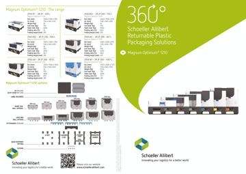 SCHOELLER-Leaflet-Magnum Optimum 1210 incl MO1125 rental.pdf