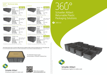 SCHOELLER-Leaflet-SASI 4.0.pdf